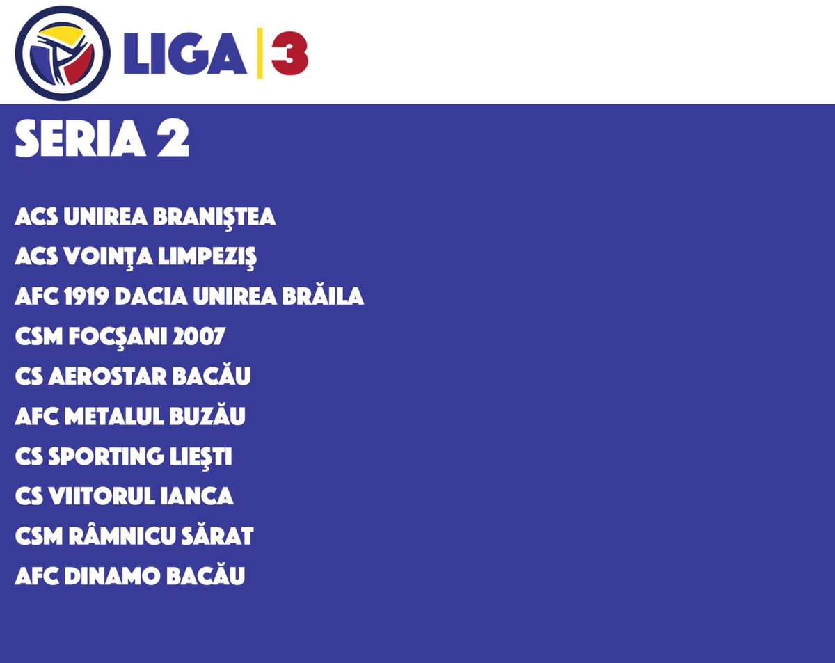 Cum arată cele 10 serii ale sezonului 2022/2023 de Liga 3 » Duel-șoc în zona Capitalei, CS Dinamo - FCSB 2