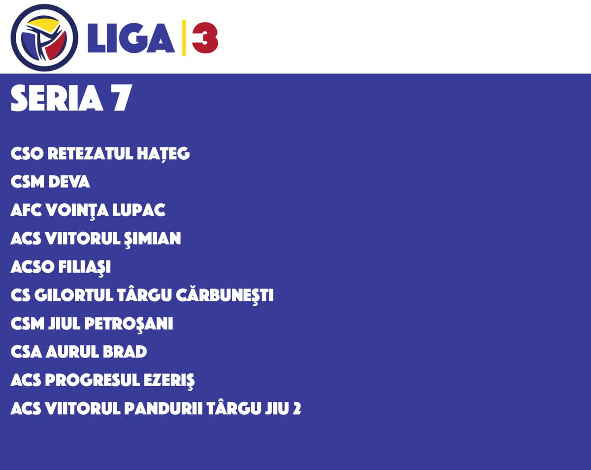 Structura sezon 2022/2023 Liga 3