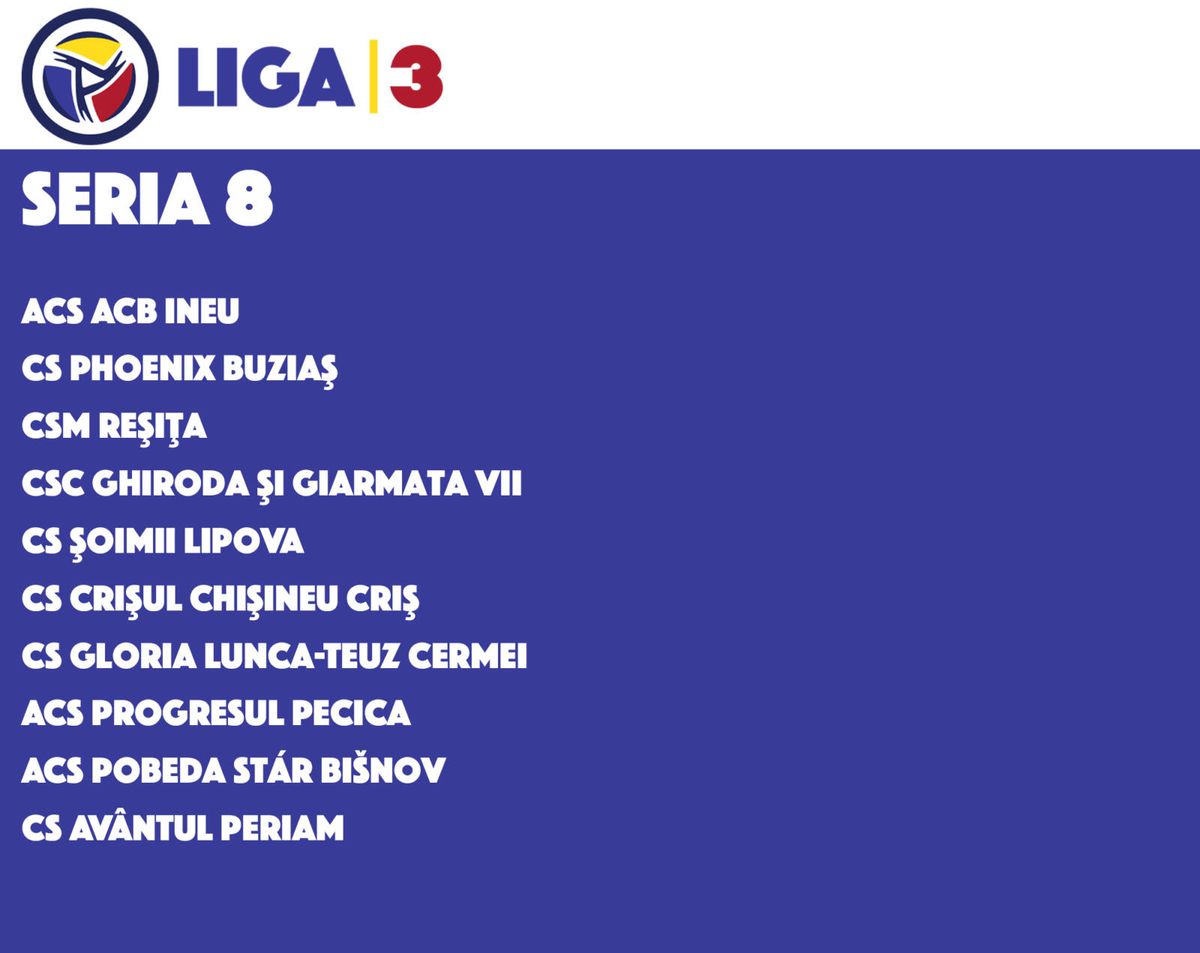 Cum arată cele 10 serii ale sezonului 2022/2023 de Liga 3 » Duel-șoc în zona Capitalei, CS Dinamo - FCSB 2