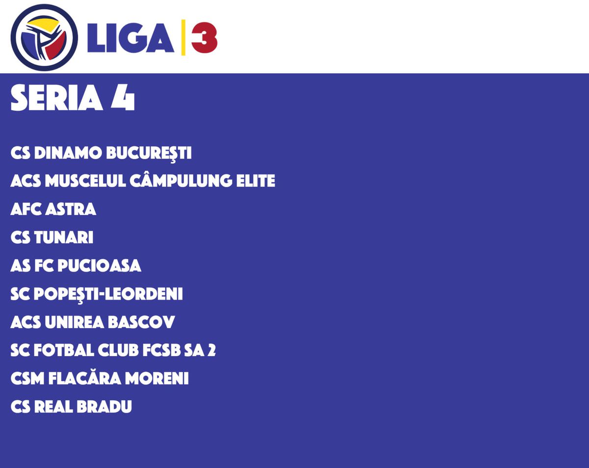 Cum arată cele 10 serii ale sezonului 2022/2023 de Liga 3 » Duel-șoc în zona Capitalei, CS Dinamo - FCSB 2