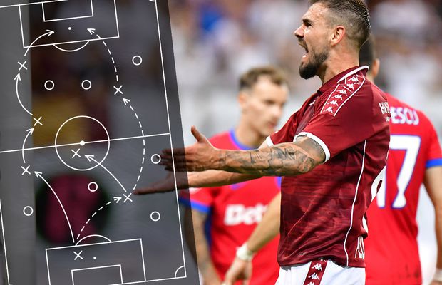 Dincolo de eroarea lui Ngezana » Soluția prin care Gâlcă a rescris finalul în Rapid - FCSB