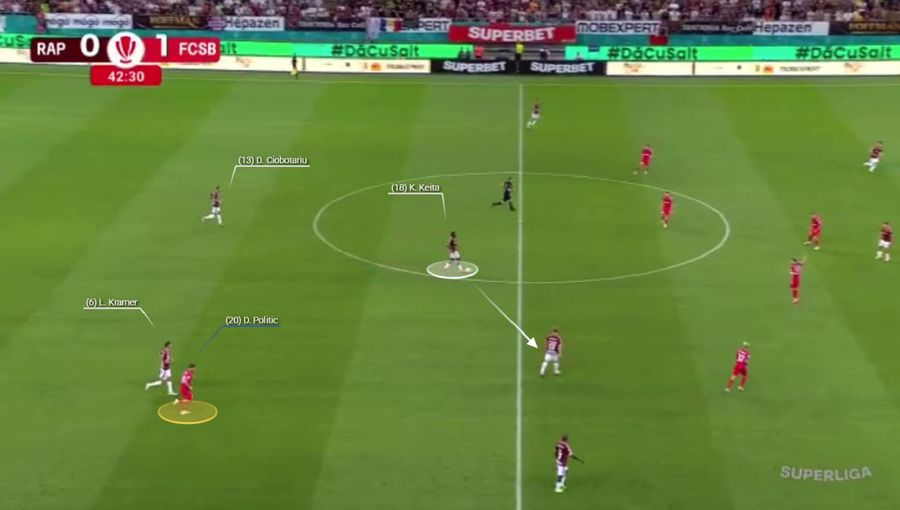 Dennis Politic, interceptat de Kramer, în banda stângă. Rapid pornește construcția. Foto generată prin intermediul Wyscout Dincolo de eroarea lui Ngezana » Soluția prin care Gâlcă a rescris finalul în Rapid - FCSB