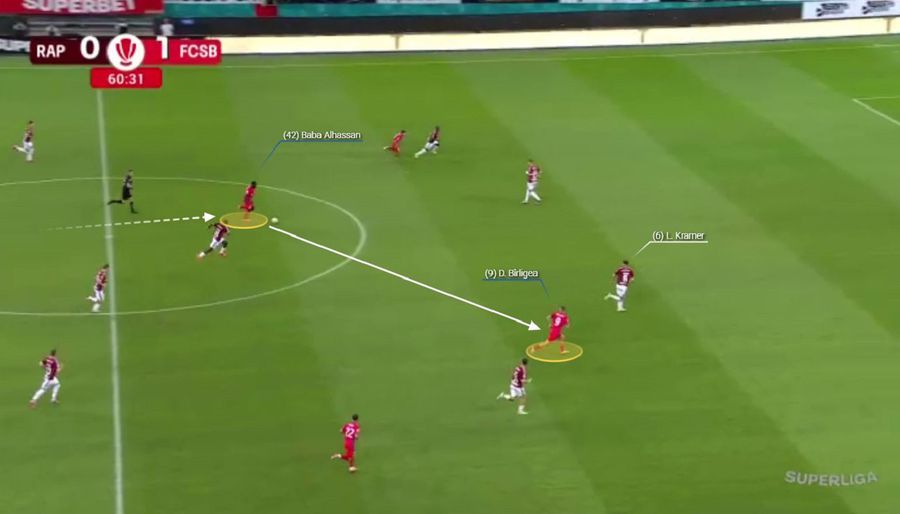 Progresia lui Alhassan, determinantă pentru marcarea golului secund al celor de la FCSB. Kramer își calculează eronat pașii. Foto generată prin intemediul Wyscout Dincolo de eroarea lui Ngezana » Soluția prin care Gâlcă a rescris finalul în Rapid - FCSB