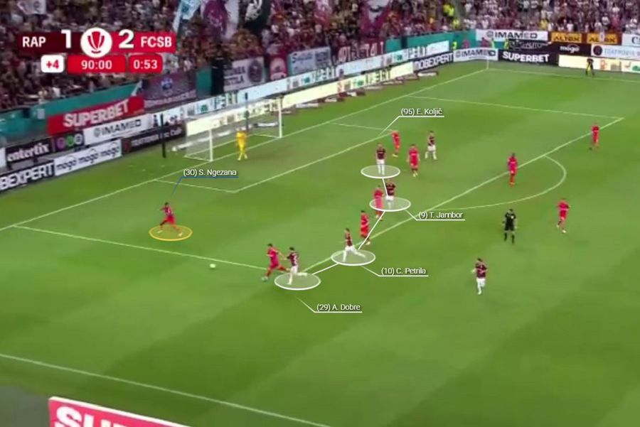 Patru jucători de atac ai Rapidului aglomerează zona careului advers. Ngezana este deposedat, iar Koljic înscrie „dubla”. Foto generată prin intermediul Wyscout Dincolo de eroarea lui Ngezana » Soluția prin care Gâlcă a rescris finalul în Rapid - FCSB