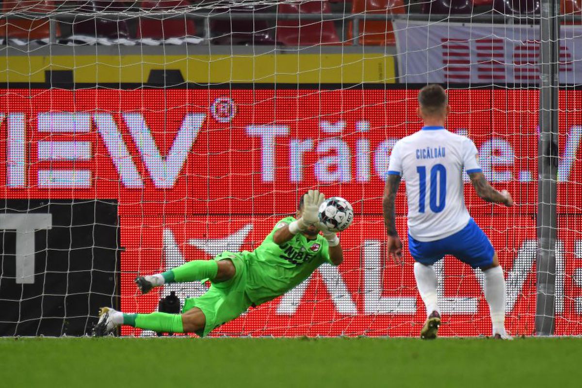 Contra are zilele numărate la Dinamo?! » „Se va compromite! S-ar putea ca mâine-poimâine să plece”