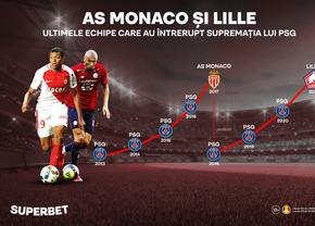 Monaco - Lille, duelul ultimelor "pământene" care au întrerupt supremația lui PSG. Locul doi, singura miză a sezonului!