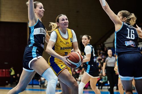 România, învinsă la scor de Slovacia/Foto: fiba.basketball