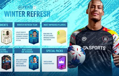 FIFA 20 // EA oferă carduri gratis celor care au cont de Twitch