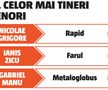Luptă aprigă între „coloși” pentru Liga 1 » Cum arată calculele pentru promovare: 10 echipe trag la play-off