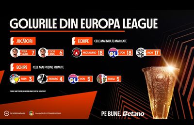 INFOGRAFIC: Golurile din Europa League