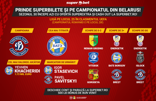 Prinde superbilete și pe campionatul din Belarus! Ce e bine să știi pentru superpariuri!