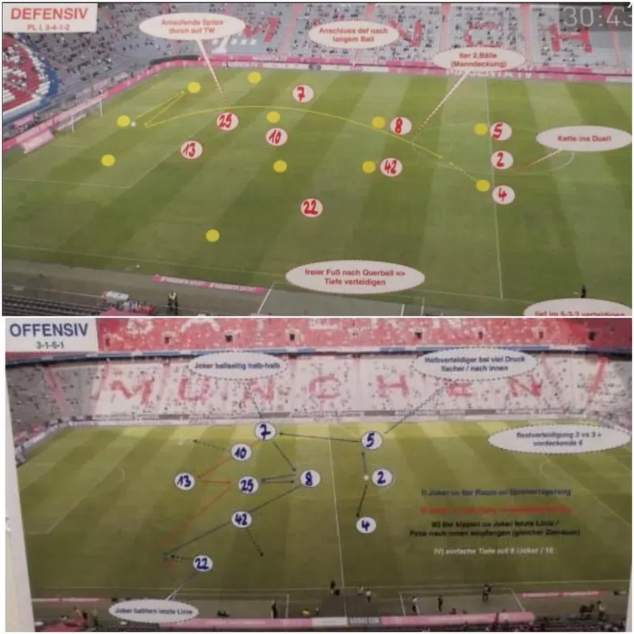 Planurile publicate de Bild „Avem o cârtiță în vestiar” » Nervi la Bayern, după ce planurile tactice ale lui Nagelsmann au fost făcute publice în Bild