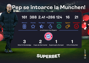 O nouă lecție marca Guardiola sau se trezește gigantul bavarez? Vezi SuperCotele pentru Bayern - City!