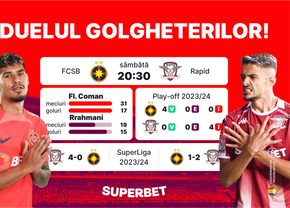 Derby pe Arena Națională: FCSB vs orgoliul rănit al Rapidului!