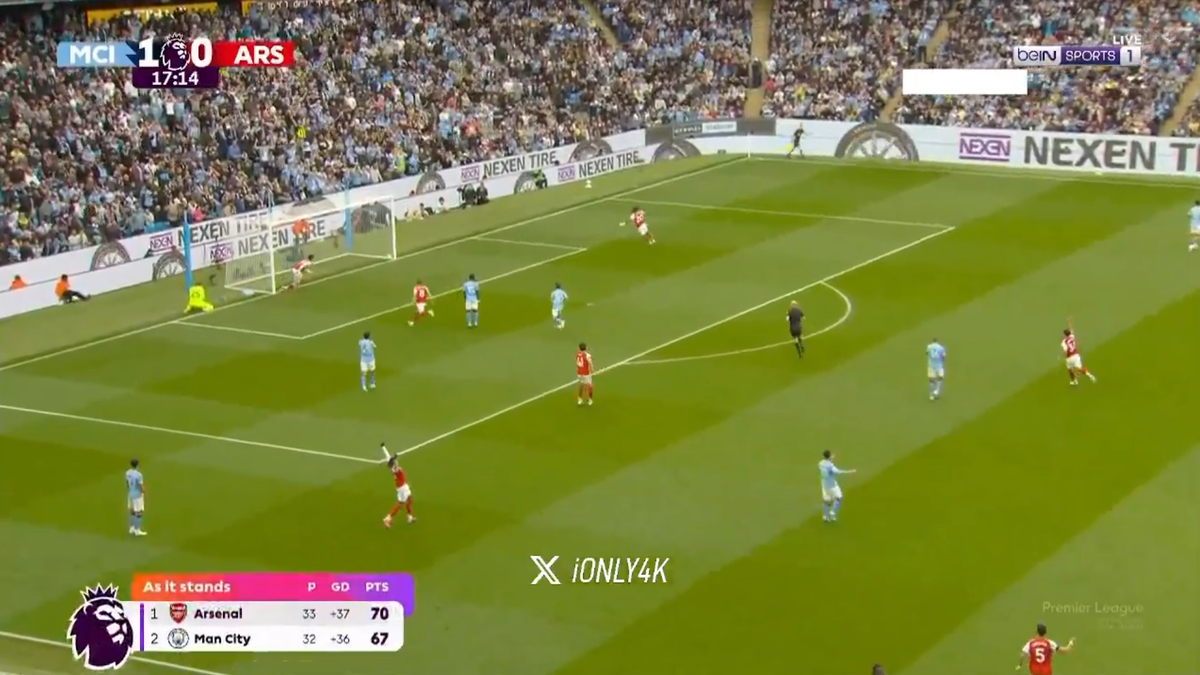 Ce-ai făcut, Gigi?! » Donnarumma, gafă cum rar se poate vedea, în meciul de titlu cu Arsenal