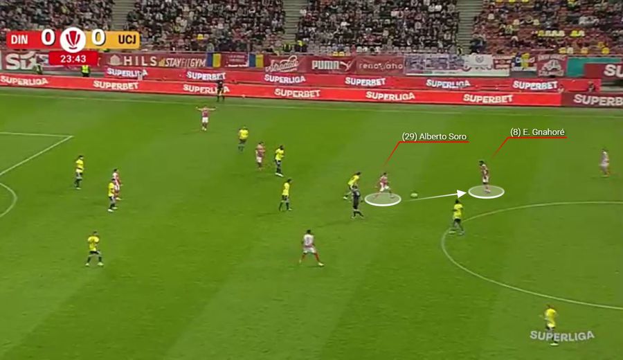 Zeljko Kopic, omul momentelor » Lecție de timing predată de Dinamo în duelul cu U Cluj