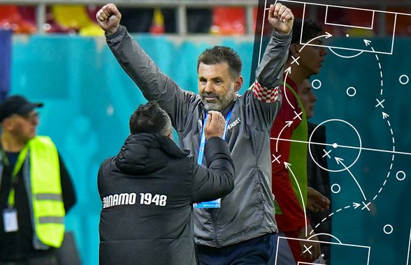 Zeljko Kopic, omul momentelor » Lecție de timing predată de Dinamo în duelul cu U Cluj