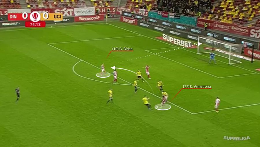 Zeljko Kopic, omul momentelor » Lecție de timing predată de Dinamo în duelul cu U Cluj