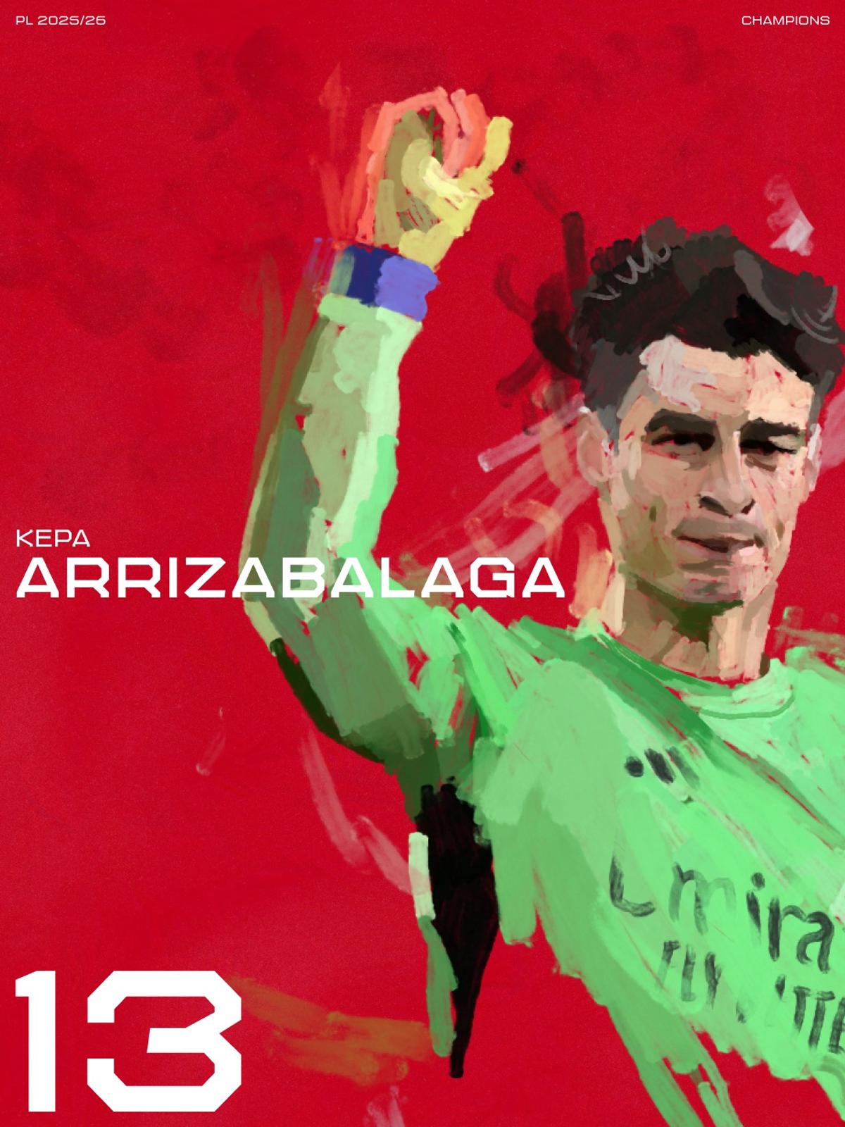 Arsenal, lotul campion în Premier League