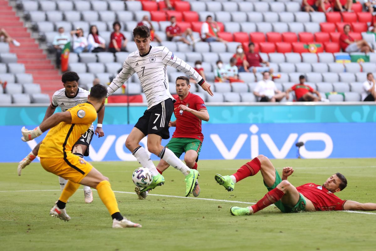 Portugalia - Germania, grupe EURO 2020