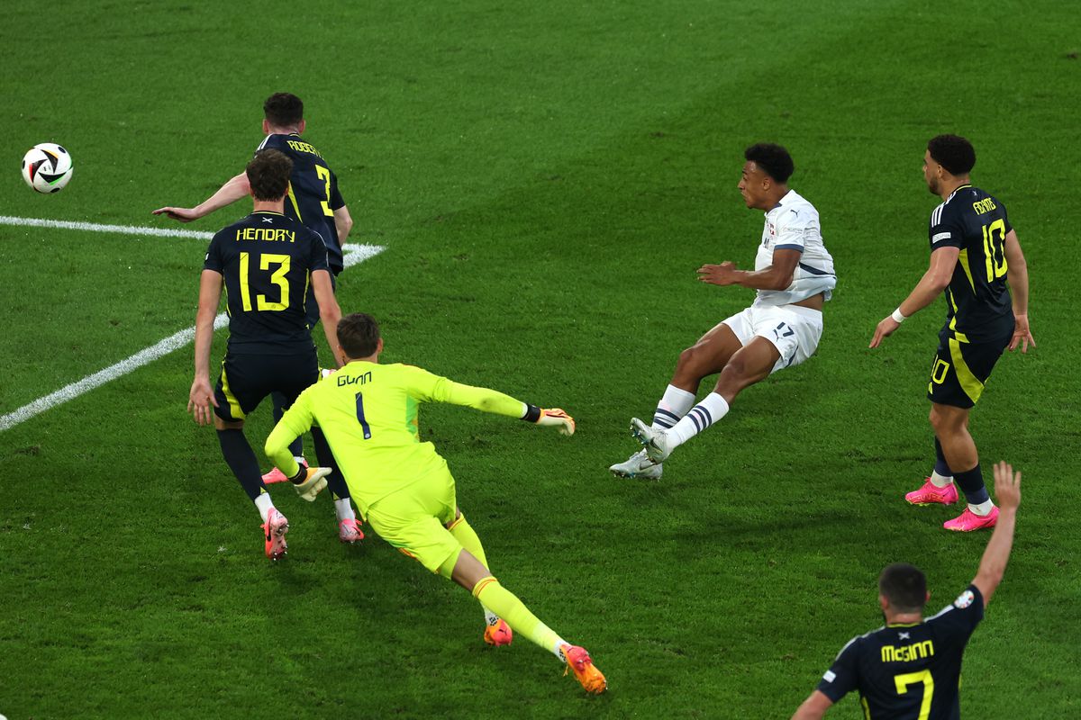 Scoția - Elveția, EURO 2024