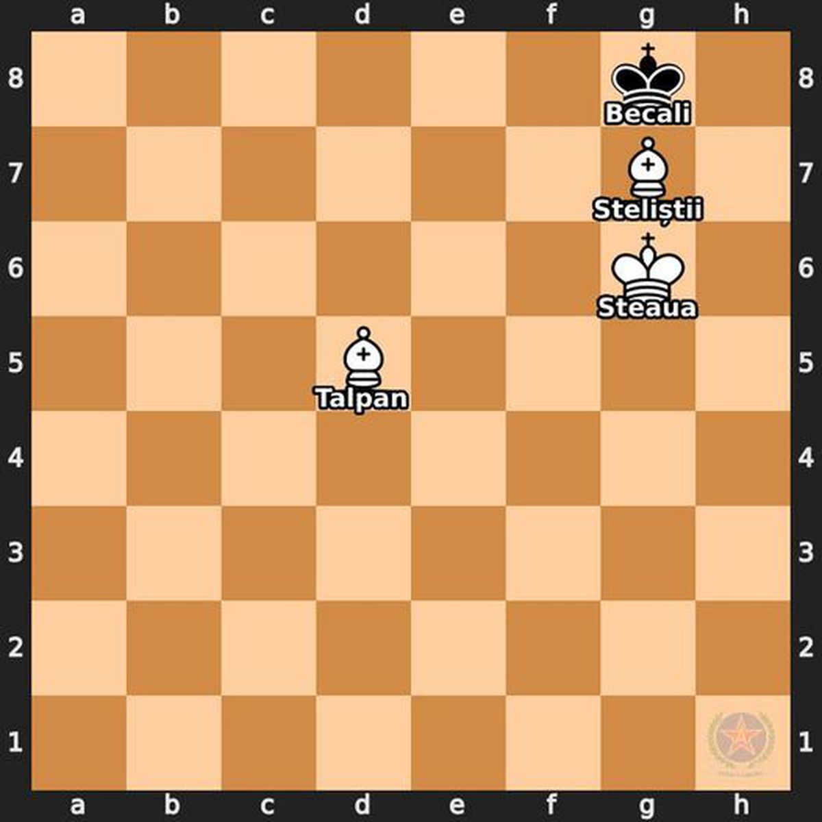 Val de ironii după ce FCSB a fost interzisă în Ghencea