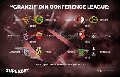 Conference League e șansa tuturor! Dau echipele mici calculele peste cap în play-off?