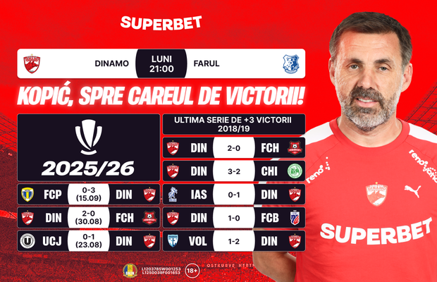 Continuă Dinamo seria de victorii? Prinde Supercotele pentru etapa din Superligă!