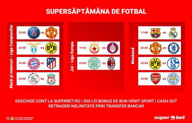 SuperSăptămâna de fotbal, dominată de Cupele Europene și de El Clasico