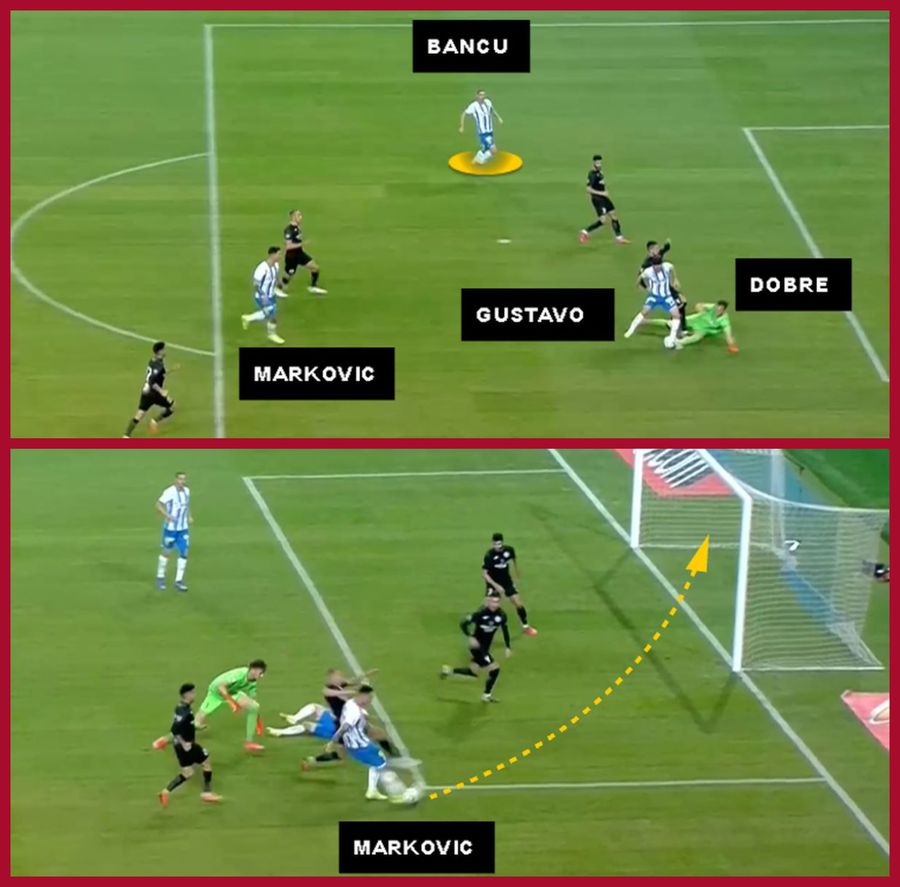 De remarcat este și poziția finală a lui Nicușor Bancu: fundașul stânga al Universității Craiova ajunge în ultima linie 3 pase-blitz pentru un gol superb » Cornel Dinu: „E și dramatic”