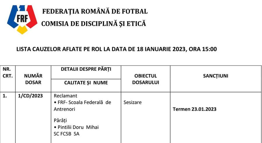 Ne îndreptăm spre suspendarea lui Pintilii! Antrenorul lui FCSB, pârât oficial la comisii