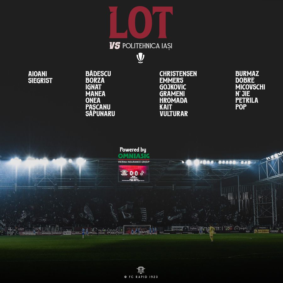 Surprize-surprize! Ce jucător apare în lotul lui Rapid, pentru meciul cu Poli Iași