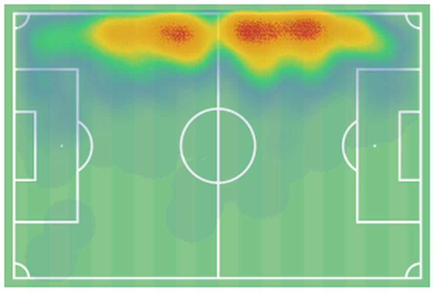 Situație aiuritoare la Real Madrid: într-un singur meci, a făcut mai multe decât titularul postului în TOT sezonul!