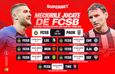 Cu gândul la Chelsea și Ajax și la optimile de finală! Ce spun Cotele Superbet înainte de FCSB - PAOK