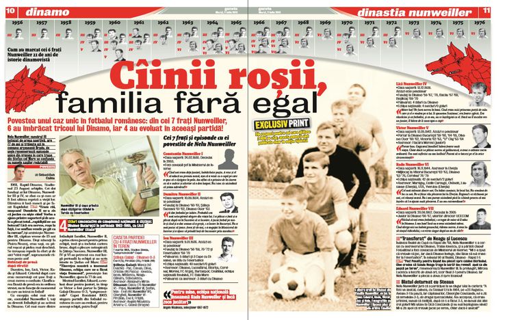 Materialul dedicat de Gazeta Sporturilor dinastiei Nunweiller, în iulie 2013