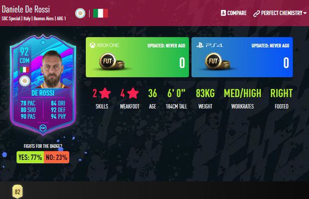 FIFA 20. Daniele De Rossi poate primi un cadou înainte de retragere