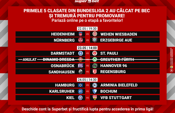 Granzii din Bundesliga 2 vor să iasă din corzi. În weekend urmează etapa a 27-a!