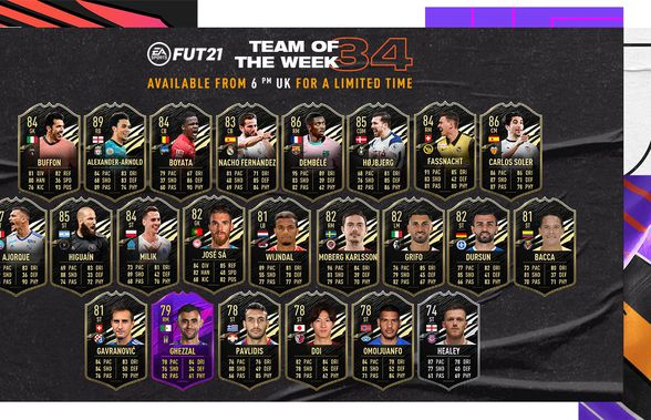 Au fost anunțate cardurile pentru TOTW 34 la FIFA 21! Surpriză totală: la 43 de ani, Buffon a prins echipa săptămânii!