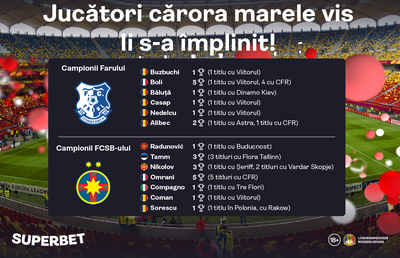 90 de minute cât un secol sau cât o clipă. Avantaje, dezavantaje și Superșansa ta înainte de Farul - FCSB