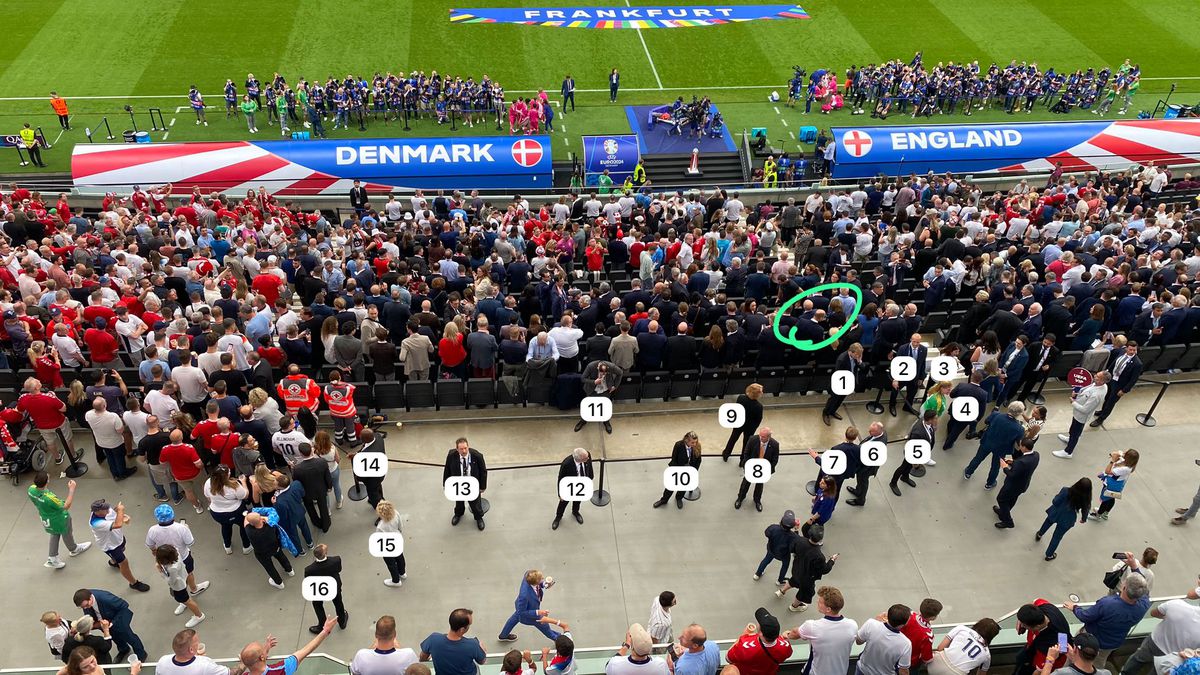 Atmosfera din meciul Danemarca - Anglia, Euro 2024