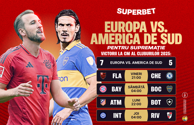 Europa vs. America de Sud, "bătălia continentelor" pentru supremația în fotbalul mondial
