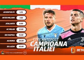START în Campionatul Italiei! Ce spun cotele Betano despre noua stagiune din Peninsulă