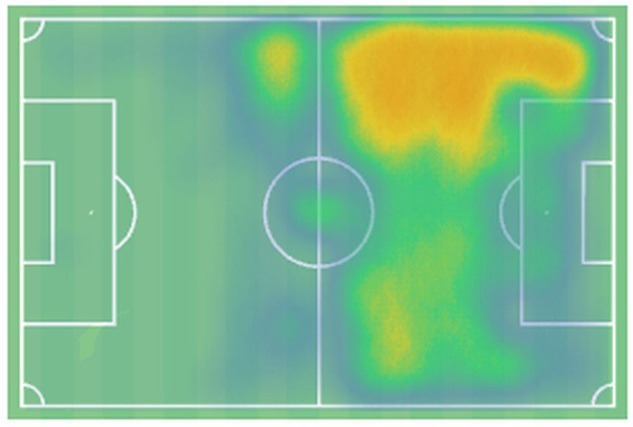 Pentru ce l-au luat pe Thiam? 3 întrebări după transferul realizat de FCSB