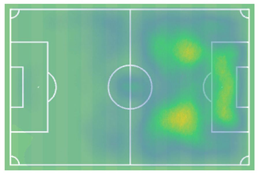 Pentru ce l-au luat pe Thiam? 3 întrebări după transferul realizat de FCSB