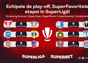 Biletul perfect în SuperLigă? SuperCotă pentru victoriile marilor favorite ale etapei