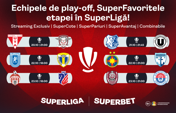 Biletul perfect în SuperLigă? SuperCotă pentru victoriile marilor favorite ale etapei