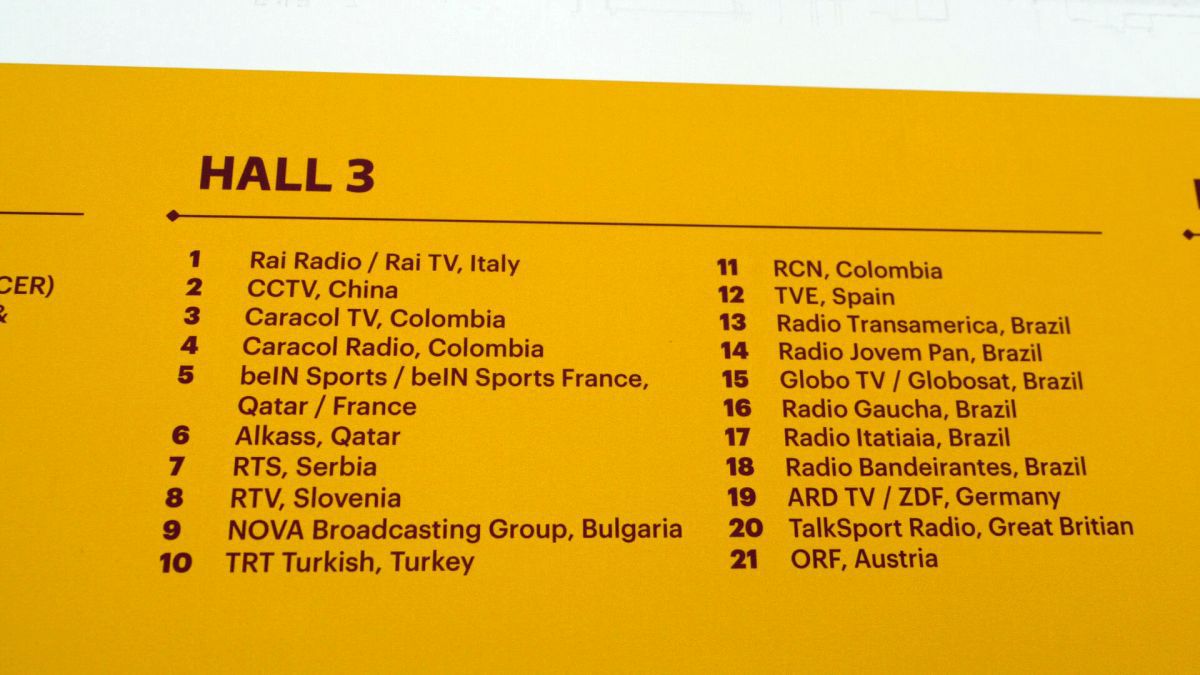 Centrul Media de la Campionatul Mondial 2022