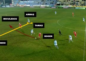 Golul finalului de an în Liga 1, explicat pas cu pas