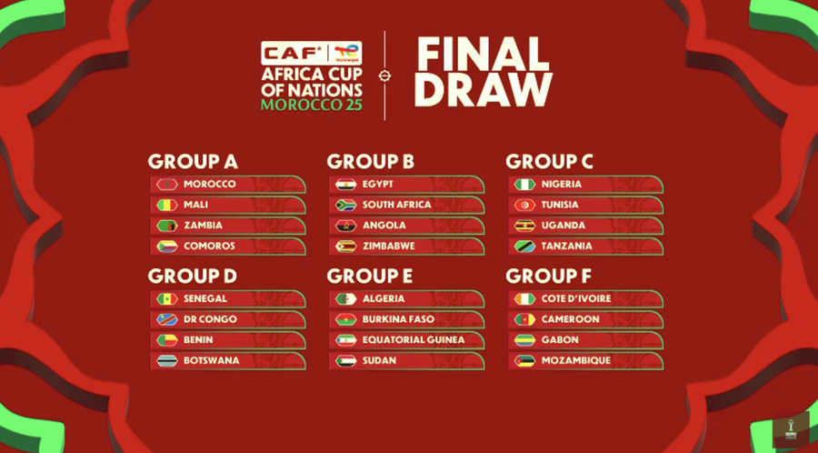 I-a adus titlul Marocului, apoi s-a retras din echipa națională » Anunțul a fost făcut chiar înainte de startul Cupei Africii