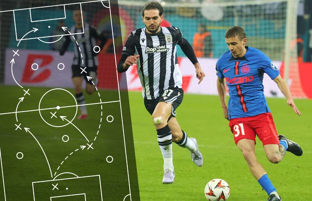 Lațul lui Charalambous a sufocat PAOK-ul lui Răzvan » Greșeala fundamentală făcută de antrenorul lui PAOK